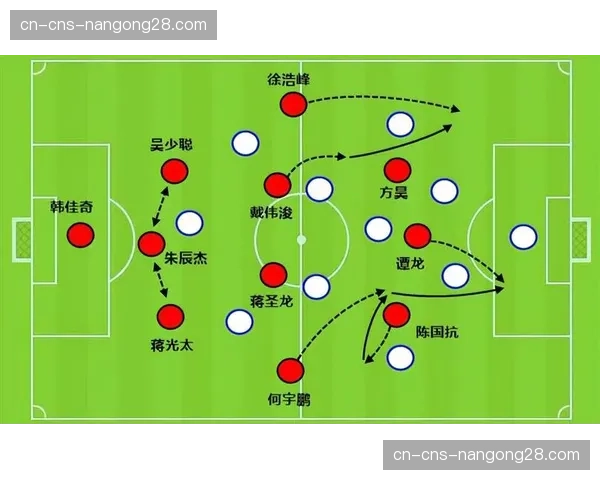 战术板：成都蓉城如何破解北京国安的高位逼抢与低射正率困局
